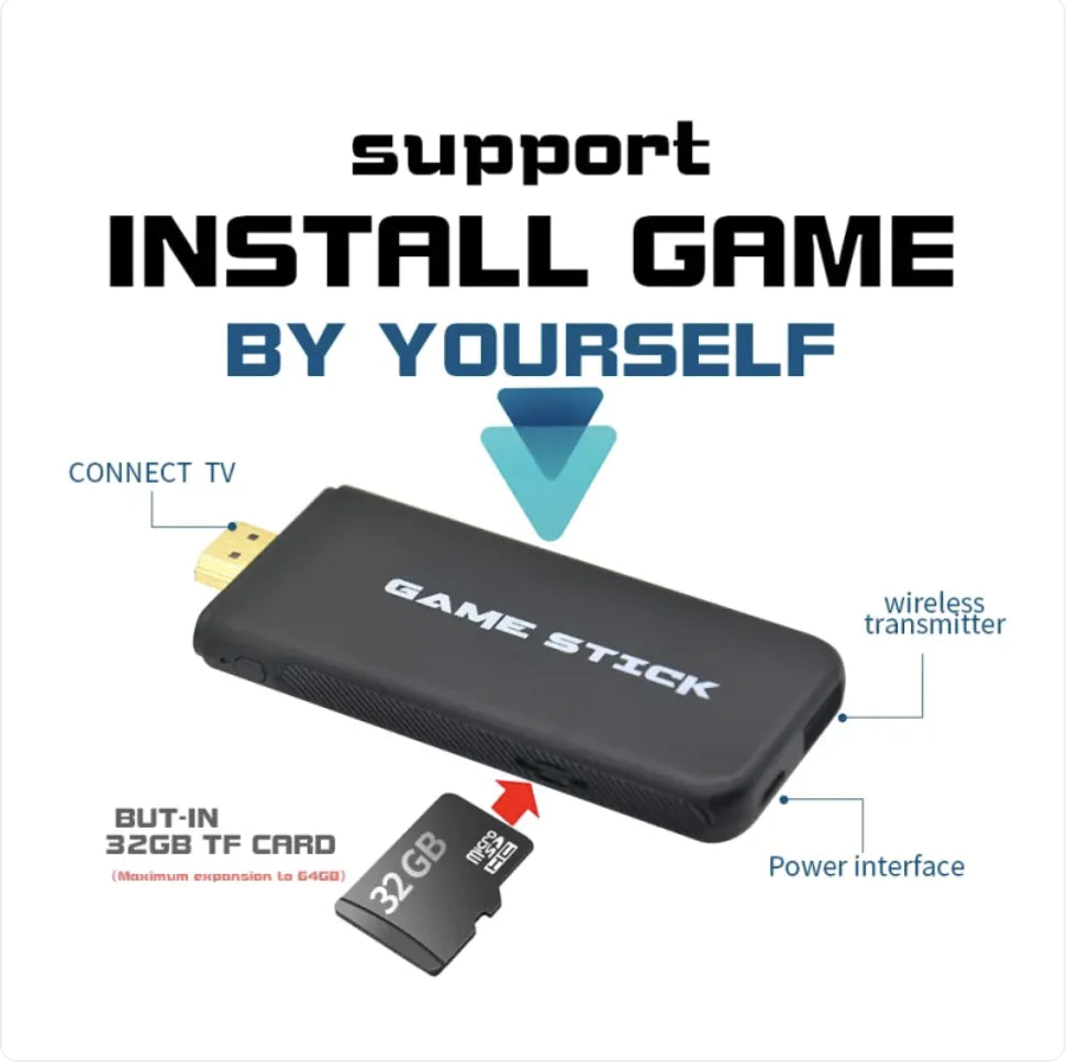 Explosive 2.4G Doubles Y2HDMAX Game Console